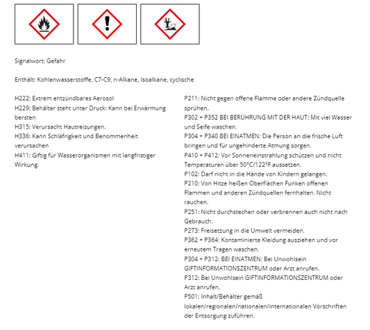 PETEC 73150 Unterbodenschutz Bitumen Schwarz Spray Langzeitschutz 500ml