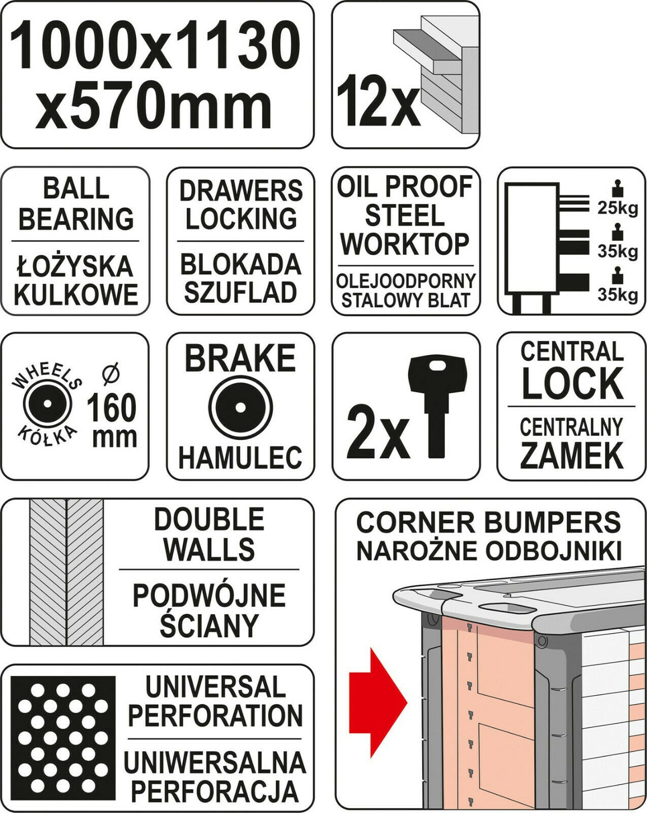 Yato workshop car xxl extra wide 12 drawer tool trolleys