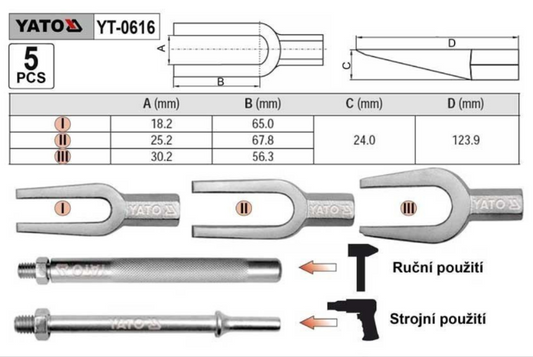 Trenngabel Set 5tlg Kugelgelenkabzieher Traggelenk Kugelkopf Spurstangenkopf