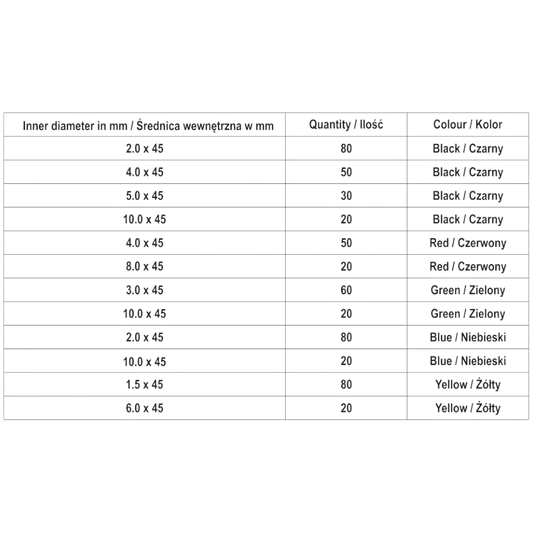 Schrumpfschlauch Sortiment bunt Isolierschlauch 125°C MIX 530tlg Polyolefin