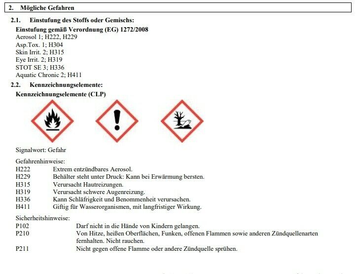 PETEC 73250 Steinschlag & Unterbodenschutz Spray schwarz Kautschukbasis 500ml