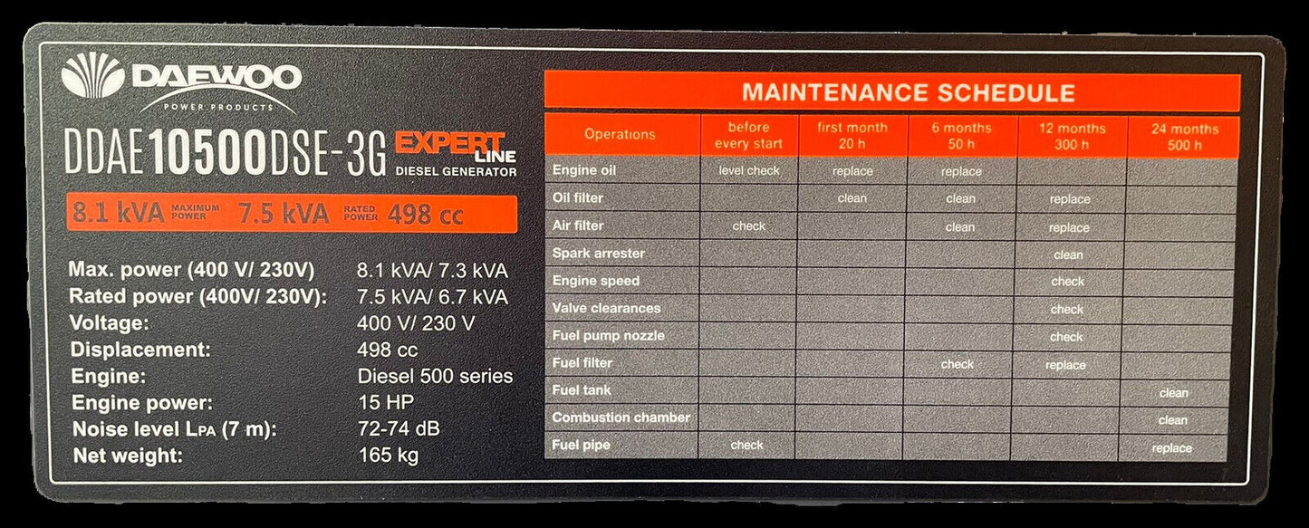 Daewoo Notstromaggregat 400V Diesel Stromgenerator Notstromerzeuger 8,1kW ATS