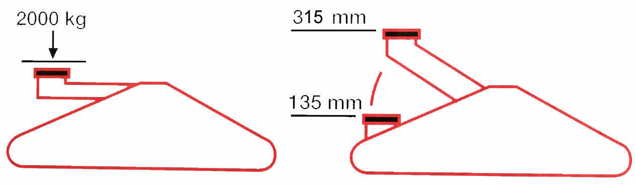 Hydraulischer Rangierwagenheber 135mm 320mm 2t Rollbar Werkstatt PKW KFZ 2000KG - Flex-Autoteile