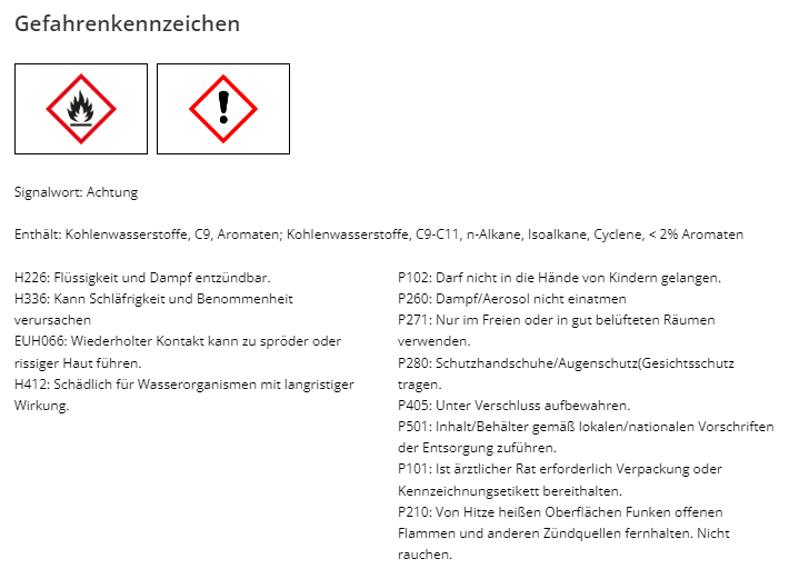 Petec 73100 Unterbodenschutz Bitumen Schwarz Versiegelung Unterboden Langzeit