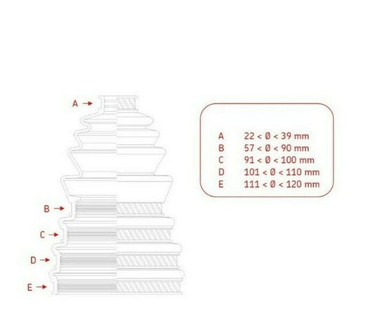 SKF Universal Faltenbalgsatz Achsmanschette Antriebswelle Radseitig