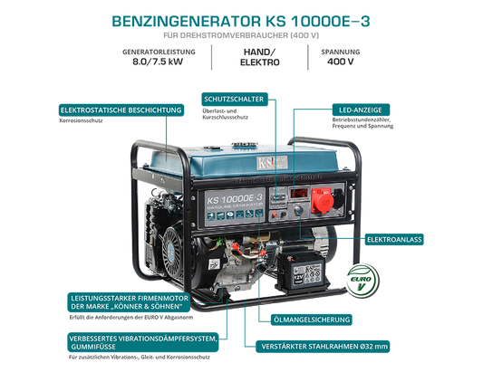 Emergency generator Generator Petrol 8KW 230V 400V 16A
