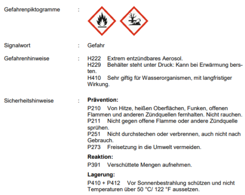 Liqui Moly Kupferspray 250ml Kupferfett Schmiermittel hitzebeständig Spühdose