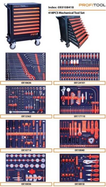 Profitool Werkzeugwagen bestückt hochwertig 415tlg Werkstattwagen Werkzeugkasten
