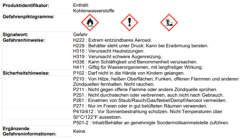 Bremsenreiniger CRC Brake Clean 500ml Reiniger Spray Bremsen Kupplung Fettlösend