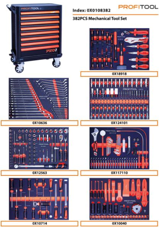 Profitool Werkzeugwagen bestückt hochwertig 382tlg Werkstattwagen Werkzeugkasten