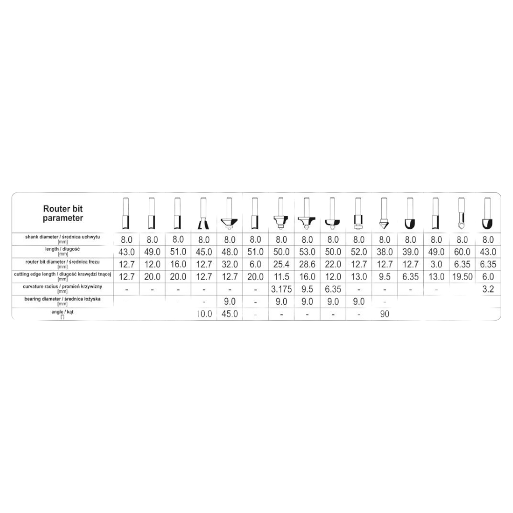 Fräsersatz Nutfräser Oberfräser Holzfräser Set 15tlg hartmetall 8mm Schaft