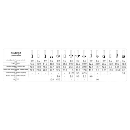Fräsersatz Nutfräser Oberfräser Holzfräser Set 15tlg hartmetall 8mm Schaft