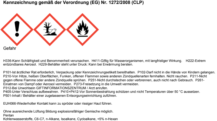 Liqui Moly 2712 Wartungs-Spray weiß 250ml Schmiersstoff Haftsynthese SprühFett