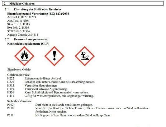 PETEC 73250 Steinschlag & Unterbodenschutz Spray schwarz Kautschukbasis 500ml