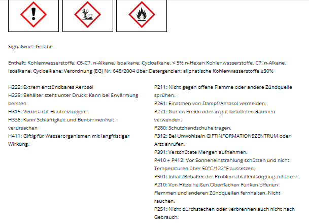 PETEC 70950 Silikonentferner Spray Silikonreiniger Fettlöser Entfetter 500ml