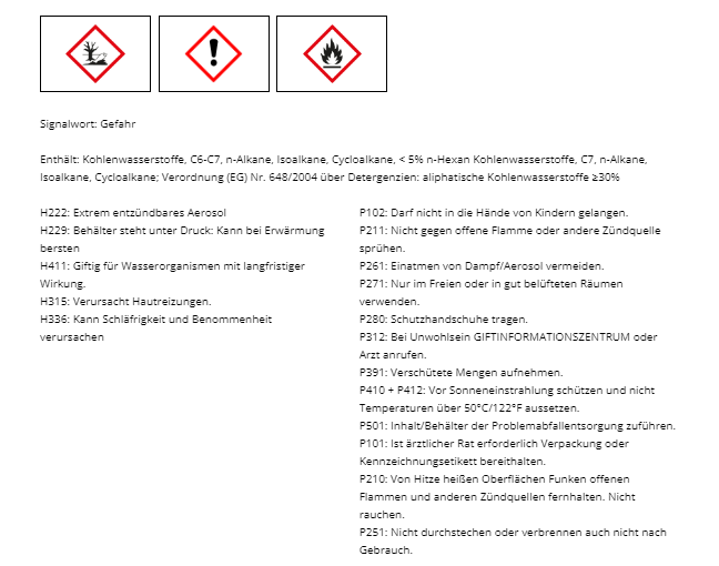 PETEC 82200 Multi Cleaner Spray Universalreiniger Kaltreiniger Mehrzweck 200ml