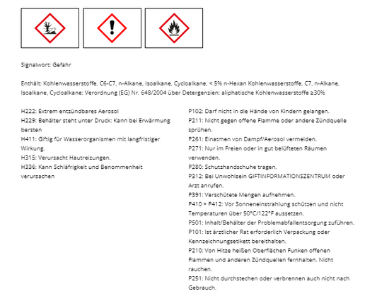 PETEC 82200 Multi Cleaner Spray Universalreiniger Kaltreiniger Mehrzweck 200ml