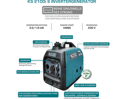 K&S Notstromaggregat Benzin Inverter Stromerzeuger Generator 2KW 50Hz Camping