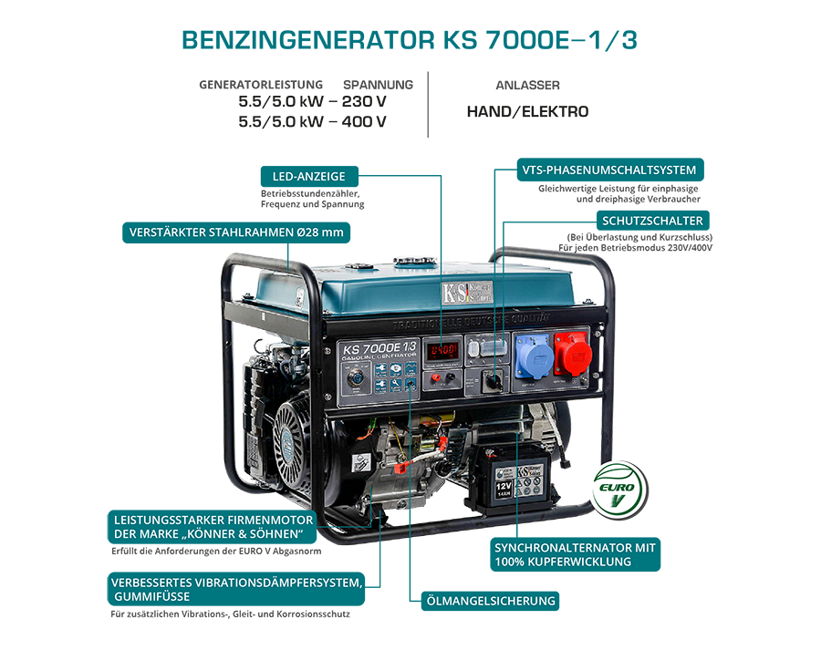 KS7000E-1/3 Stromerzeuger VTS Generator Benzin AVR Notstromaggregat 5,5KW 400V