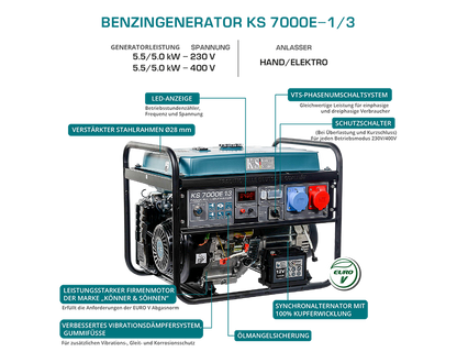 KS7000E-1/3 electricity generator VTS generator petrol AVR emergency generator 5.5KW 400V