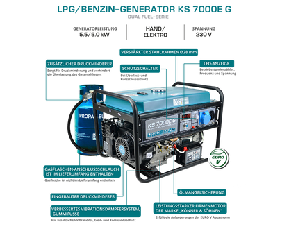 Notstromaggregat Dual LPG Gas Benzin 5,5KW Stromerzeuger Stromgenerator KS7000EG - Flex-Autoteile