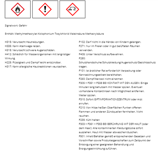 PETEC 98625 BiBond 2-Komponenten Hochleistungsklebstoff universell Kleber 24ml