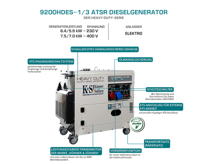 K&S emergency power unit 230V 400V diesel electricity generator emergency power generator 7.5kW ATS