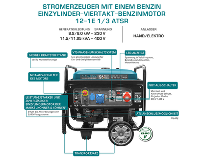 K&S Notstromaggregat 230V 400V Benzin Stromgenerator Notstromerzeuger 8kW ATS - Flex-Autoteile