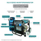 Notstromaggregat KS8100iEG Inverter LPG Stromerzeuger Generator 8KW GAS+Benzin
