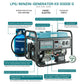 Notstromaggregat Dual LPG Gas Benzin 4KW Stromerzeuger Stromgenerator KS5000EG