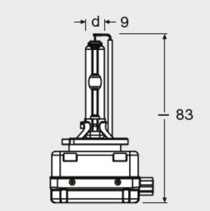 2x Osram Xenarc Classic Original D3S Xenon Brenner Scheinwerfer Lampe Auto PKW
