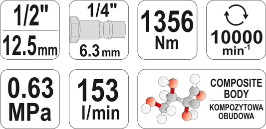 Yato YT-0953 Profi Druckluft Schlagschrauber 1356Nm 1/2" Aufnahme für Kompressor