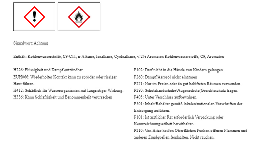 PETEC 73110 Unterbodenschutz Bitumen schwarz Korrisionsschutz Saugdose Rost 1L