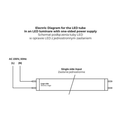 4x LED Leuchtstoffröhre 120cm T8 G13 Neonröhre Röhre Lampe 18W 6500K Kaltweiß
