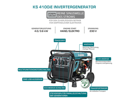 KS Notstromaggregat Benzin Inverter Stromerzeuger Generator 4KW 2x 230V 16A 50Hz - Flex-Autoteile