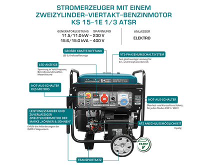 K&S Notstromaggregat 230V 400V Benzin Stromgenerator Notstromerzeuger 11,5kW ATS - Flex-Autoteile
