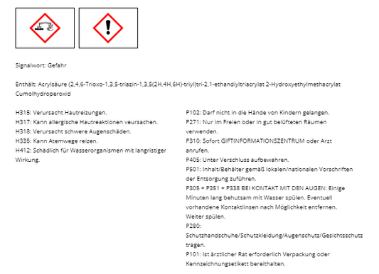 PETEC 93005 Schraubensicherung Schraubenkleber Klebstoff superfest grün 5g