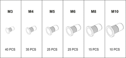 Yato yt-36460 aluminum rivet nut set rivet nut 150 pc. Blind rivet nut M3-m10