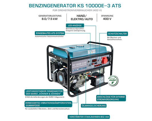 Emergency generator Generator Petrol 8KW 230V 400V 16A