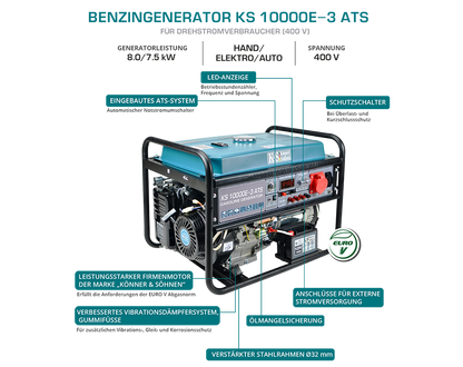 Notstromaggregat KS10000E3 ATS Stromerzeuger Generator Benzin 8KW 230V 400V 16A