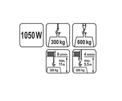 YATO elektrische Seilwinde Seilzug Zugturm 1050W 300/600kg YT-5905 Werkstatt