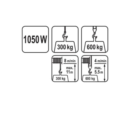 YATO elektrische Seilwinde Seilzug Zugturm 1050W 300/600kg YT-5905 Werkstatt