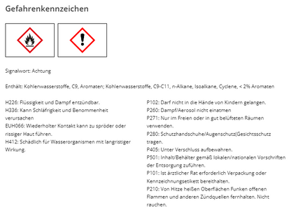 Petec 73100 Unterbodenschutz Bitumen Schwarz Versiegelung Unterboden Langzeit