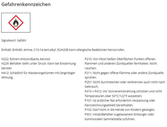 PETEC SLIDE-LUBE 35ml Montagepaste Universal Schmierstoff Anti Quietsch Paste