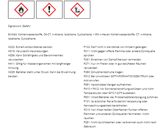 PETEC 70250 Fettspray Schmiermittel Sprühfett Lagerfett Gleitfett weiß 500ml