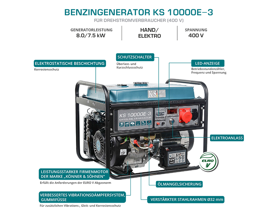 Notstromaggregat KS10000E3 Stromerzeuger Generator Benzin 8KW 230V 400V 16A