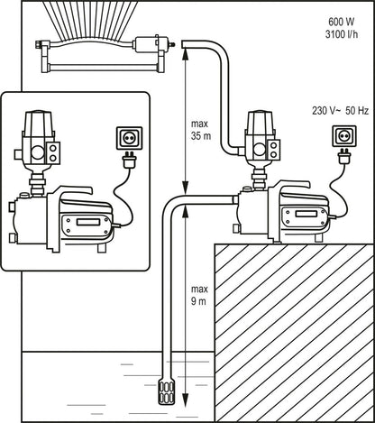 Yato YT-85360 Gartenpumpe Bewässerung Wasserpumpe 600W 3100l/h 35 Förderhöhe