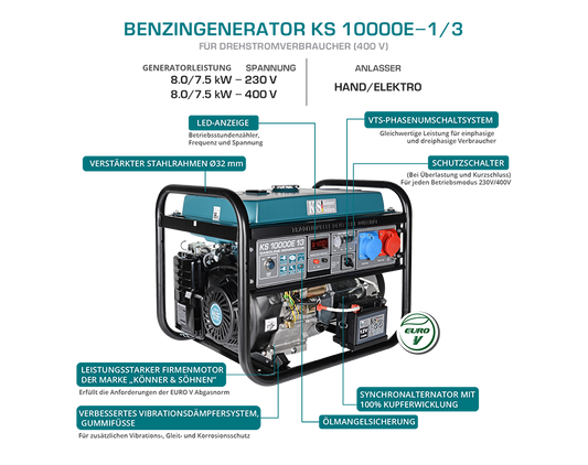 Emergency generator KS10000E-1/3 power generator VTS generator petrol 8KW 230V 400V
