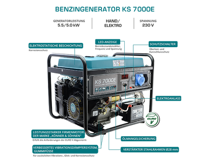 KS7000E Stromerzeuger Generator Benzin 13PS Notstromaggregat 5,5kW 230V 16A 32A