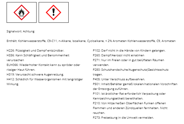 PETEC 73410 Multi UBS Wax schwarz Unterbodenschutz Korrisionsschutz Saugdose 1L